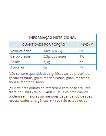 Adoçante Em Pó Eritritol Levslim - Suavipan - Unidade De 270G