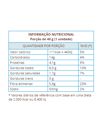 Bolinho Integral 7 Grãos - Suavipan - Display Com 12 Unidades De 40G