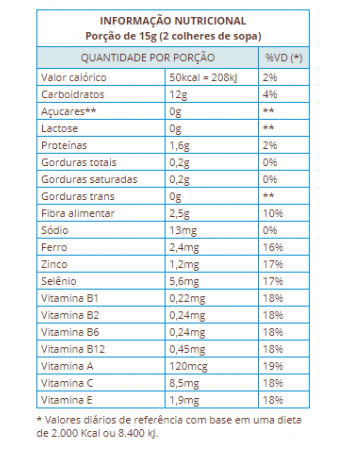 Pó Para Bebida Zero Açucar Baunilha Levslim - Suavipan - Unidade De 210G