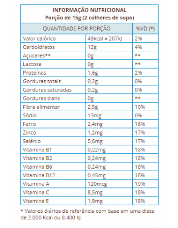 Pó Para Bebida Zero Açucar Morango Levslim - Suavipan - Unidade De 210G