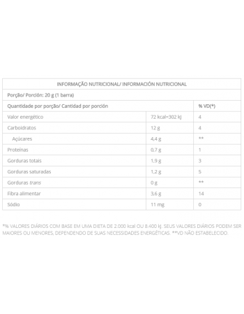 Barra De Frutas Nutry Ameixa E Chocolate - Nutrimental - Caixeta Com 3 Unidades De 20G