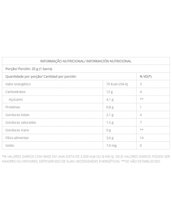 Barra De Frutas Nutry Banana E Chocolate - Nutrimental - Caixeta Com 3 Unidades De 20G