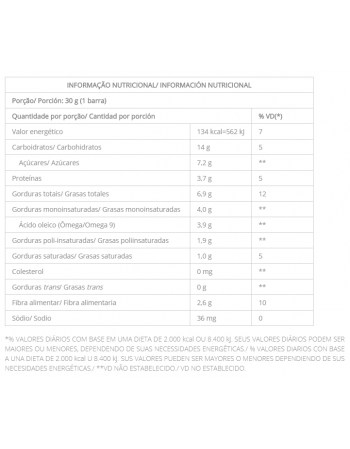 Barra De Nuts Nutry Damasco - Nutrimental - Caixeta Com 2 Unidades De 30G