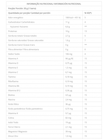 Barra De Proteínas Nprotein Banana - Nutrimental - Caixeta Com 2 Unidades De 30G