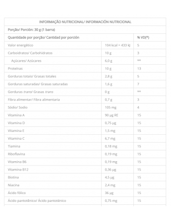 Barra De Proteínas Nprotein Chocolate - Nutrimental - Caixeta Com 2 Unidades De 30G