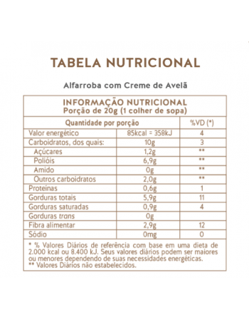 Alfarroba Com Creme De Avelã - Carob House - Unidade De 165G