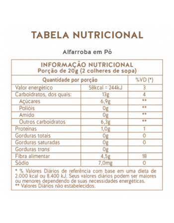 Alfarroba Em Pó - Carob House - Unidade De 200G
