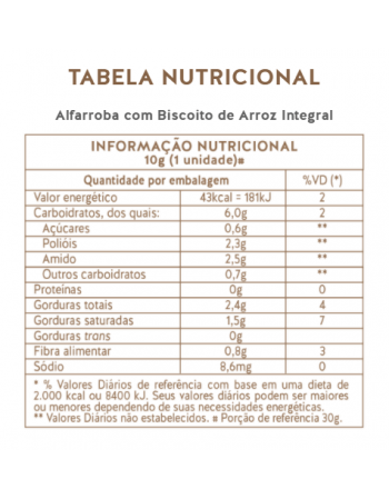Biscoito De Arroz Com Alfarroba - Carob House - Unidades Com 100G