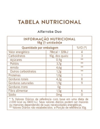 Biscoito De Arroz Com Alfarroba Duo - Carob House - Display Com 16 Unidades De 18G