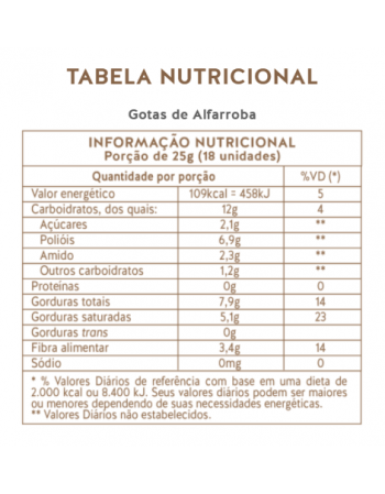 Alfarroba Gotas - Carob House - Unidade de 80g