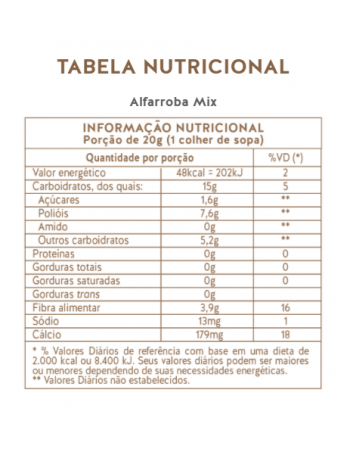 Mix Mistura Solúvel Alfarroba - Carob House - Unidade De 260G