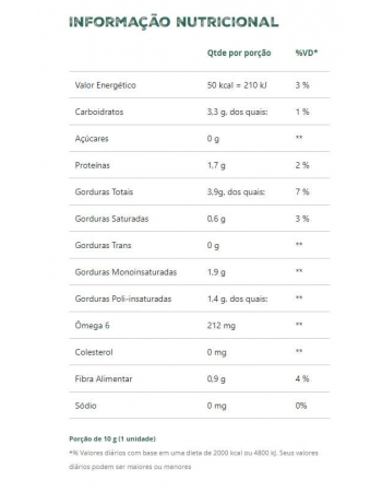 Barra Sementes Gergelin Chia Levittá - Banana Brasil - Display 24x10g