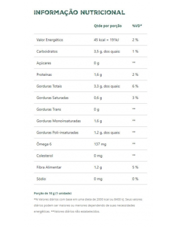 Barra Sementes Gergelin Linhaça Levittá- Banana Brasil- Display 24x10g