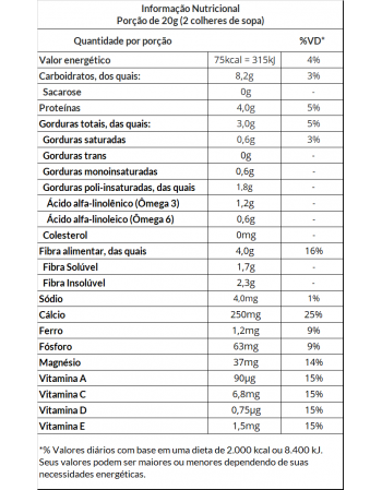 Ativo Fibras - Jasmine - Unidade De 300G