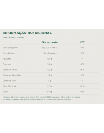 Barra De Nuts Castanha E Chocolate - Banana Brasil - Caixeta Com 2 Unidades De 25G