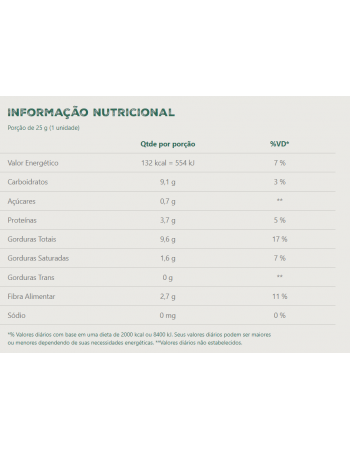 Barra De Nuts Castanha E Sementes - Banana Brasil - Caixeta Com 2 Unidades De 25G