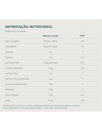 Barra De Sementes Levittá Gergelin E Castanha - Banana Brasil - Caixeta Com 3 Unidades De 10G