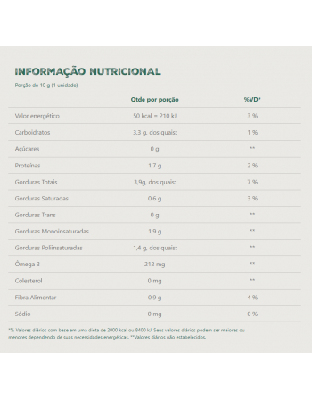 Barra De Sementes Levittá Gergelin E Chia - Banana Brasil - Caixeta Com 3 Unidades De 10G