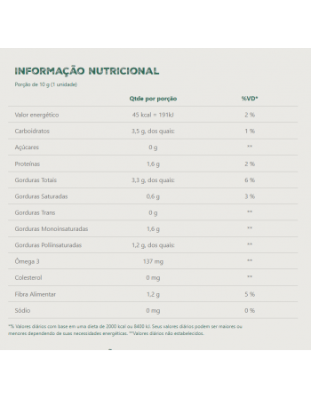 Barra De Sementes Levittá Gergelin E Linhaça - Banana Brasil - Caixeta Com 3 Unidades De 10G